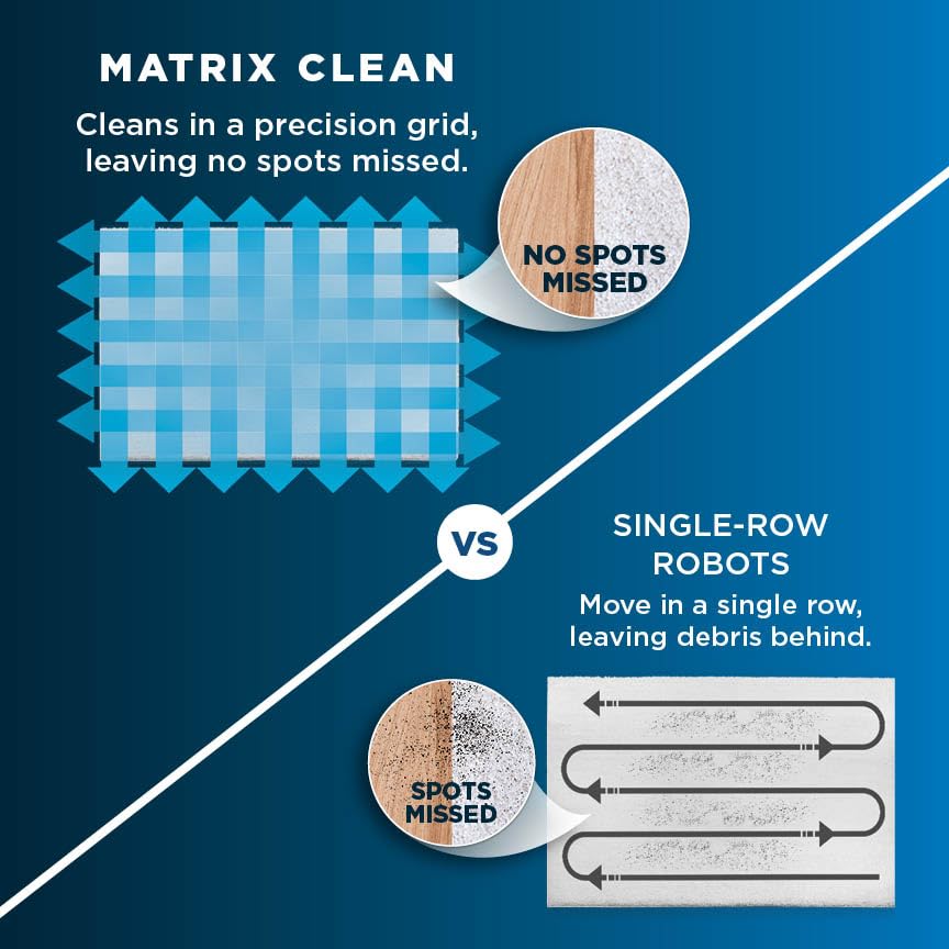 Shark Robot Vacuum & Mop Combo, Powerful Suction, Matrix Plus, 60-Day Debris Capacity, HEPA Bagless Self Empty Base, Sonic Mopping, Home Mapping for Pet Hair - Carpets & Hardfloor, AV2610WA