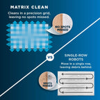 Shark Robot Vacuum & Mop Combo, Powerful Suction, Matrix Plus, 60-Day Debris Capacity, HEPA Bagless Self Empty Base, Sonic Mopping, Home Mapping for Pet Hair - Carpets & Hardfloor, AV2610WA