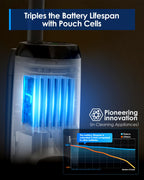 Tineco Smart Wet Dry Vacuum Cleaners, Floor Cleaner Mop 2-in-1 Cordless Vacuum for Multi-Surface, Lightweight and Handheld, Floor ONE S5 Combo